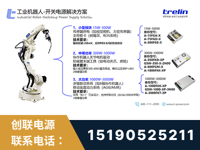 赤壁-工业机器人-开关电源解决方案