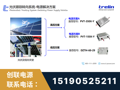 赤壁-光伏跟踪转向系统-电源解决方案